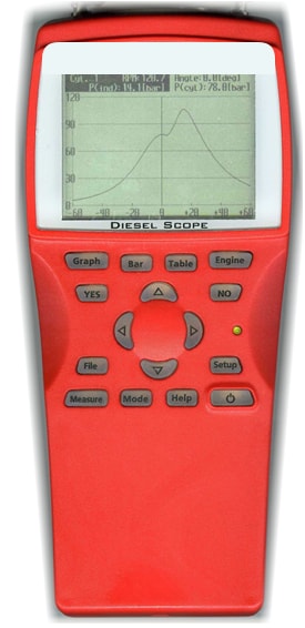 The DieselScope handheld analyser, showing a pressure–angle trace on its display.